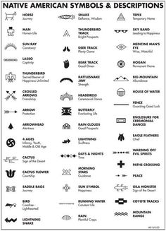 an ad for native american symbols and descriptions, with the caption's below it