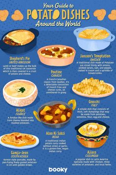 the ultimate guide to potato dishes around the world by dooky, illustrated on blue background