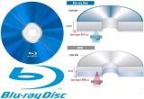 the bluray disc is shown in three different colors and sizes, along with other discs