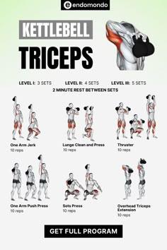 the kettlebell triceps workout plan is shown in this graphic style, with instructions to