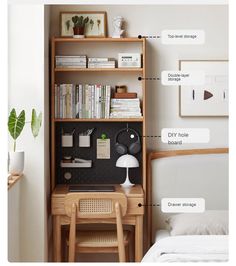 a bedroom with a desk, bookshelf and chair labeled on the wall next to it