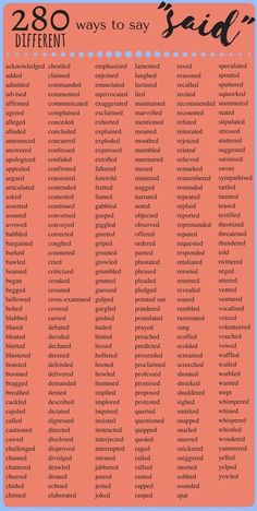 an orange and blue poster with words that say,'28 ways to say bad '