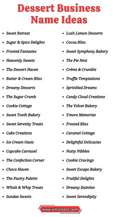 the dessert business name ideas list is shown in red and white, with words above it