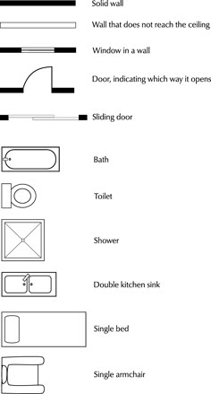 the diagram shows different types of furniture and their functions to make it look like they have been