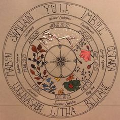 Yule Wheel Of The Year, Sabbaths Of The Year, Pagan Wheel Of The Year Diy, Year Wheel Pagan, Pagan Year Wheel, Witch’s Wheel Of The Year, Embroidered Wheel Of The Year, Pagan Holiday Wheel