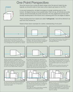 the instructions for how to make an origami box