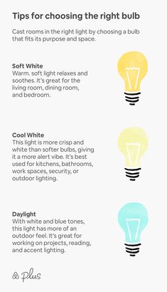 three different types of light bulbs with the words tips for choosing the right bulb type