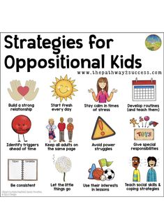 a poster with words and pictures on it that says, strategy for propositional kids