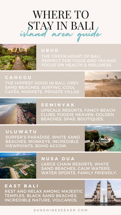 Beige background, main text: Where to stay in Bali, island area guide. Six light brown rectangles with a photo and information about Ubud, Canggu, Seminyak, Uluwatu, Nusa Dua and East Bali. Must See Bali, Bali Itinerary 2 Weeks, Bali Checklist, Travel 2025, Nusa Ceningan, Bali Shopping