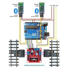 an image of a wiring diagram for a remote control system