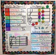 music themed bulletin board with notes and numbers