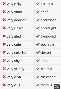 two different types of words that are in the same language, one is very large