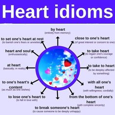 the heart idioms in english and spanish