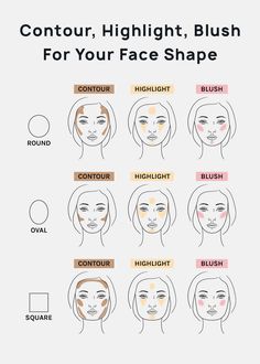 AOA studio highlighter and blush, Affordable and cruelty free Teknik Makeup, Membentuk Alis, How To Contour, Hello Glow, Contour Highlight, Simple Makeup Tips, Makeup Face Charts, Makeup Artist Tips