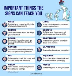 an info sheet describing the signs that teach you how to use zodiacs in your life