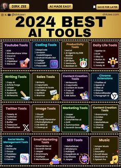 Follow to know about new AI tools daily. #ai #aiforbusiness #contentmarketing #digitalmarketing #artificialintelligence  #AItools #AItechnology #AIforstudents #Chatgpt #chatgptprompt #chatgptcheatsheet #chatgptfunny #chatgptwallpaper #chatgpthacks #aihacks Process Mapping, Learn Computer Coding, Technology Lessons, Instagram Tools, Life Tools, Survival Life Hacks, Digital Marketing Tools