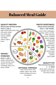 Balanced Diet Meal Plan, 1200 Calorie Diet Meal Plans, Meal Guide, Protein Fruit, Balanced Meal Plan, A Balanced Meal, Baking Powder Uses, Ways To Eat Healthy, Baking Soda Beauty Uses