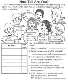 a worksheet for students to learn how to tell the truth about their feelings