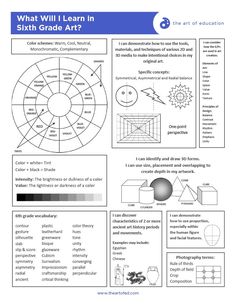 what will i learn in sixth grade art? with pictures and text on the page