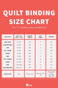 Quilt Binding Size, Quilt Binding Calculator, Binding On A Quilt, Quilting Guides, Quilt Borders, Sewing Binding