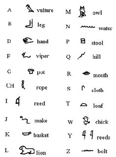 some type of alphabet with numbers and symbols