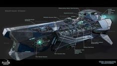 an image of a sci - fi spaceship with all its components labelled