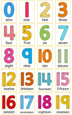 the numbers are arranged in different colors and sizes, including one for each child's age