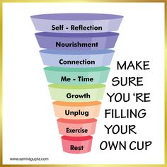 "You cannot pour from an empty cup." - Eleanor Roosevelt When your cup is full, you have more energy, focus, and creativity to give to others. You're also better able to cope with stress and challenges. So make sure you're taking care of your physical, mental, and emotional health. Make time for self-reflection, nourishment, connection, me-time, growth, unplug, exercise, and rest. Emotional Cup, Intention Quotes, Executive Presence, Have More Energy, Wellness Activities, Eleanor Roosevelt, Self Reflection, More Energy