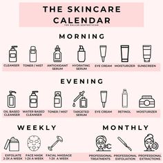 Makeup Skin Prep Order, Weekly Self Care Beauty Routine, 28 Year Old Skin Care Routine, Right Way To Do Skin Care, Best Skincare Routine 20s, Skin Care Routine Essentials, Night Time Skin Care Routine For Sensitive Skin, Peach And Lily Skin Care Routine, Fine Line Remedies