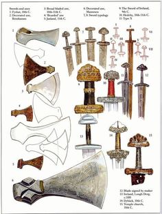 an image of different types of swords