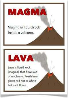 two signs with volcanos and lava in the middle one says lava is liquid rock inside a volcano