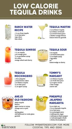 a poster with different types of cocktails and drinks to drink in the summertime