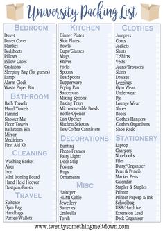 the university packing list for college students