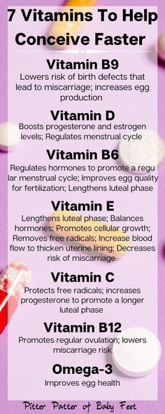 vitamins to help conceive taster poster on purple background with white text