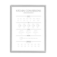 a white poster with the words kitchen conversions in black and white on it