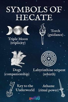 symbols of hecatete in the night sky