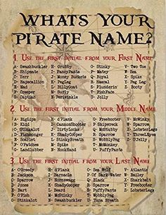 an old poster with the words what's your pirate name? written on it