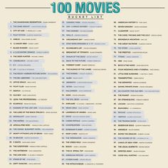 the 100 movies bucket list is shown in blue and white, with words above it