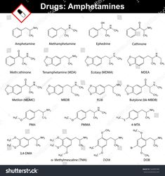 Organic Chemistry Reactions, Molecule Art, Structural Formula, Science Tattoo, Science Tattoos, Chemistry Art