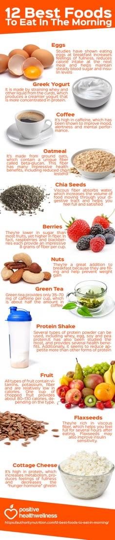 12 Best Foods To Eat In The Morning Fruit Protein Shakes, Makanan Rendah Kalori, Fitness Retreat, Resep Smoothie, Resep Diet, Eating Eggs, Makanan Diet, Diet Vegetarian, Good Foods To Eat