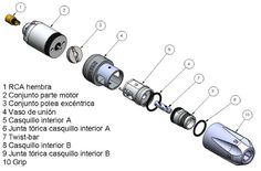 the parts of an electric motor are shown in this diagram, with labels on each side