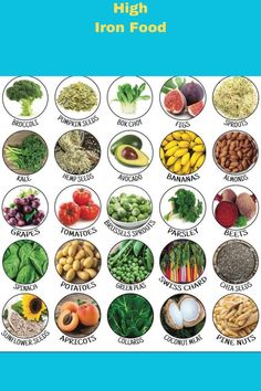 25 Plant-Base Food Rich In Iron To Stay Energizes And Anomia- Free Good High In Iron, Iron Rich Salads, Iron Rich Foods Vegetarian, High Iron Meals, Foods Rich In Iron, Cleansing Herbs