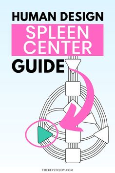 the human design spleen center guide is shown in pink and green with an arrow pointing to