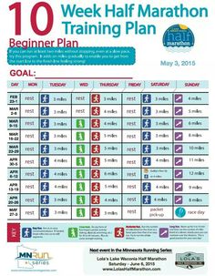 the 10 week half marathon training plan is shown in blue and white, with numbers on it