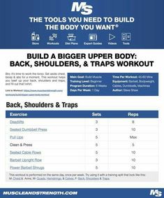 the bodyweight workout plan is shown here