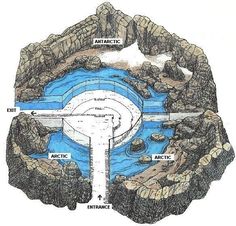 an image of a water source in the middle of a rock formation with arrows pointing to it