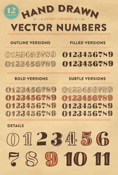 an old fashioned font and numbers poster