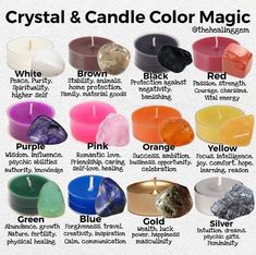 Candle Correspondence, Stone Meanings, Crystal Tips, Crystal Healing Chart, Magia Das Ervas, Magic Spell Book, Candle Magick