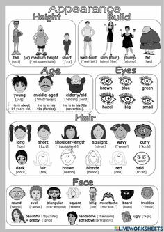 a poster with different types of people and their names in black and white, including the words