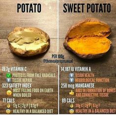 two pictures side by side showing the different types of potatoes and how to use them